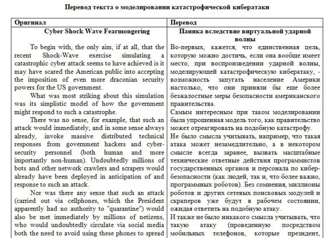 Работа 3792840