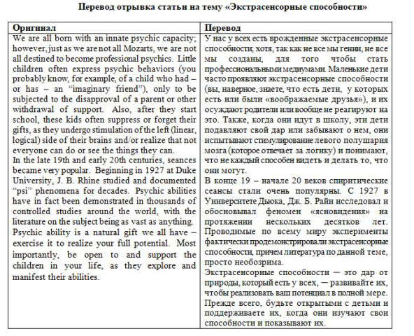 Работа 3792833