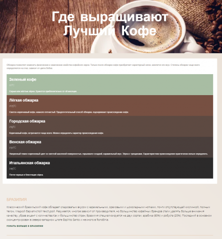 Страница блога о кофе