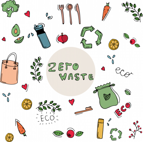 Zero Waste