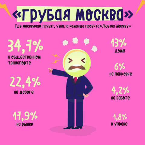 Работа 3790697