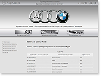 Управляемый сайт под ключ для автомобильной компании