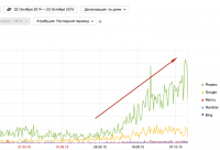 Работа 3724312