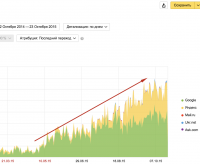 Работа 3724305
