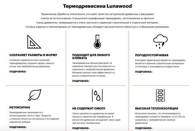 Наполнение сайта производителя термодревесины Lunawood