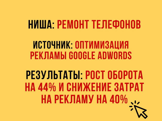 Оптимизация Adwords: рост оборота на 44%, снижение затрат на 40%