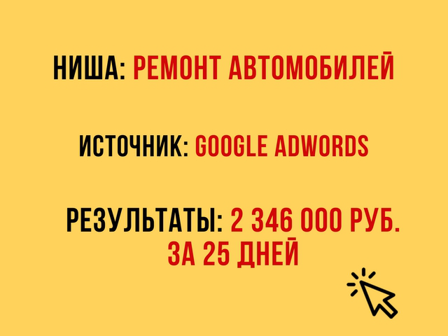 Адвродс - 2 346 000 руб за 25 дней в нише ремонт авто