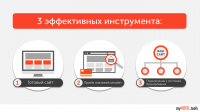myhotel presentation