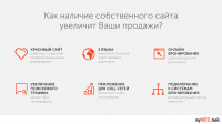 myhotel presentation