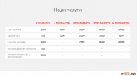 myhotel presentation