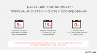 myhotel presentation