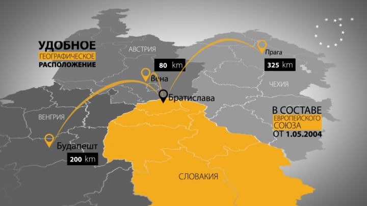 Вид на жительство в Словакии.