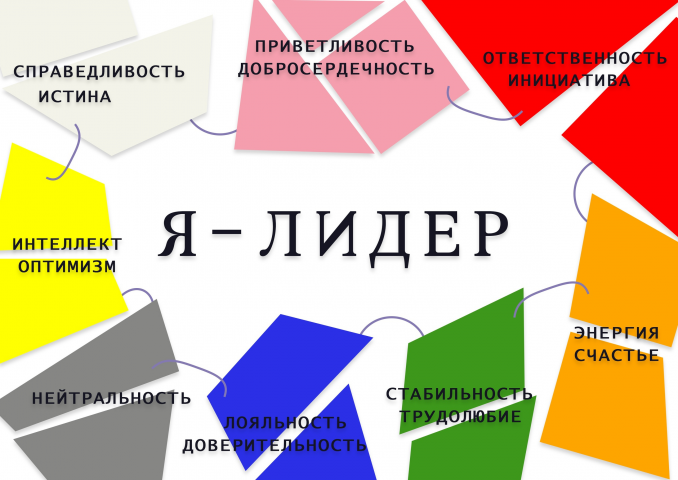 Работа 3785788