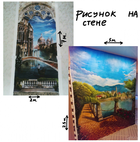 роспись стен