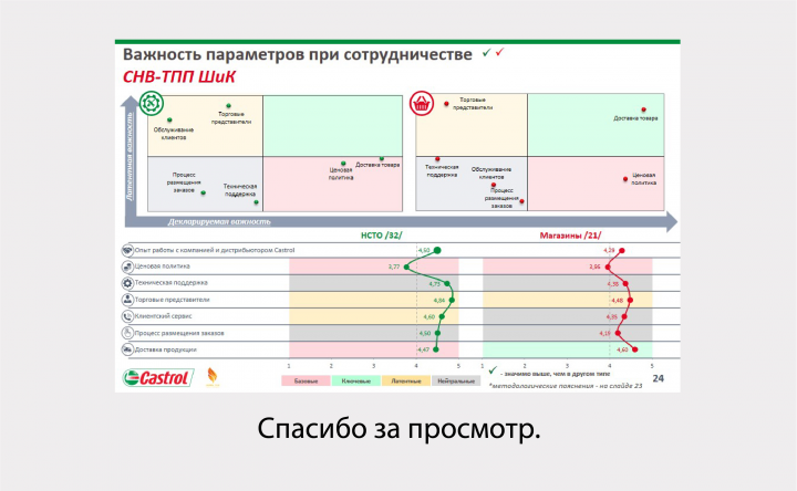 Работа 3781951