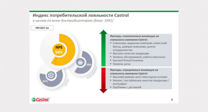 Работа 3781950
