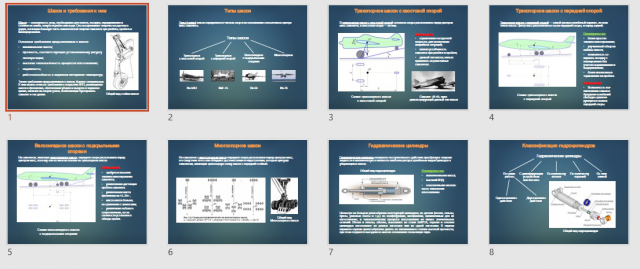 Презентация для вечернего отделения МАИ на 62 слайда