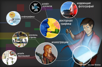 Работа 2697458