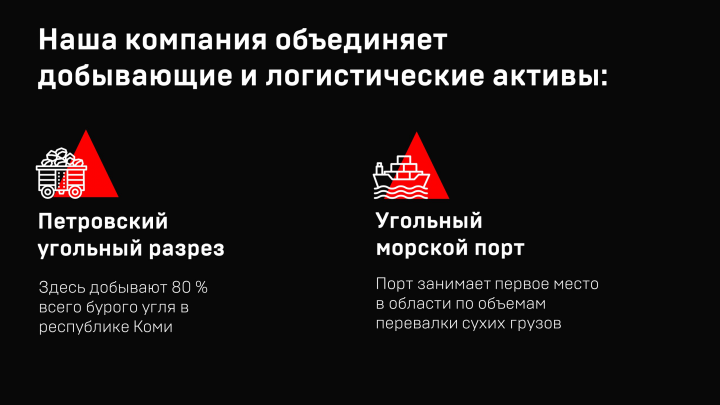 Презентации для вашего бизнеса