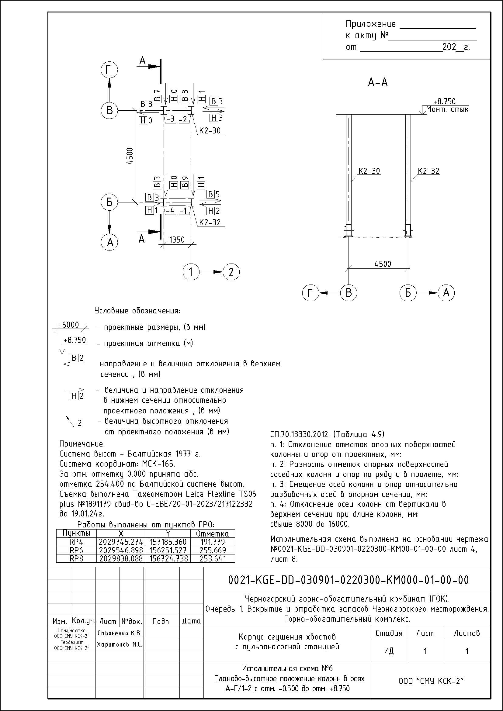 № 6 колонны.jpg
