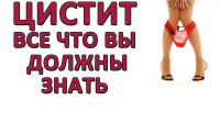 Хронический цистит у женщин.