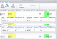 Costanalyzer. Программа для расчет затрат на предприятии