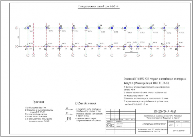 Исполнительная съёмка конструкций