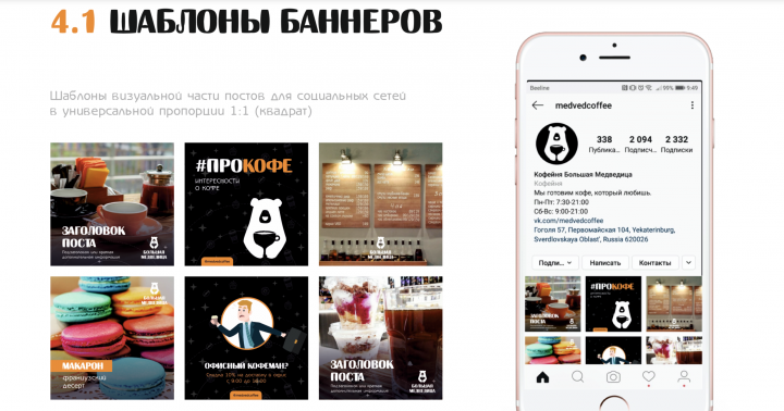 Оформление инстаграмма, сеть кофеен