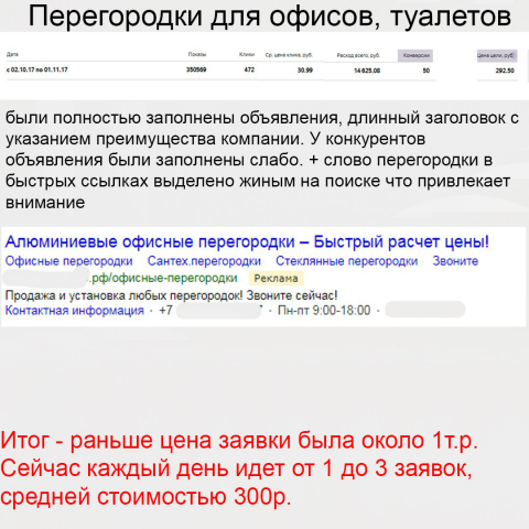 Контекстная реклама офисных перегородок