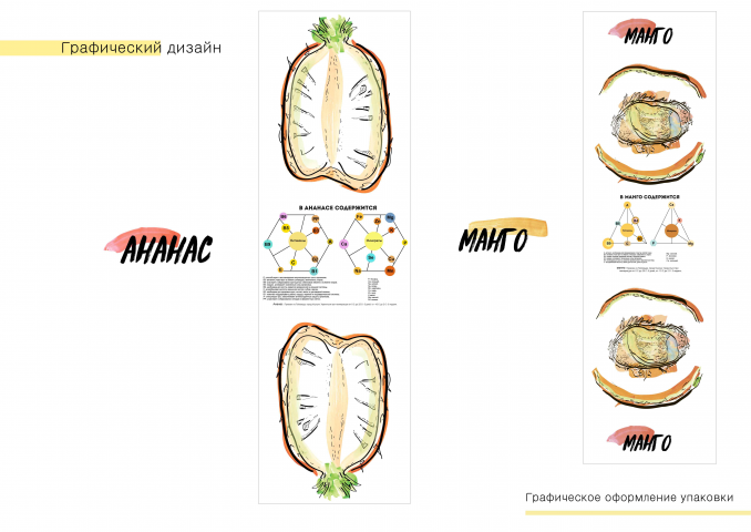 Работа 3754830
