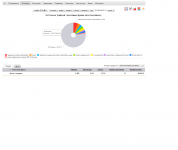 Продвижение АН