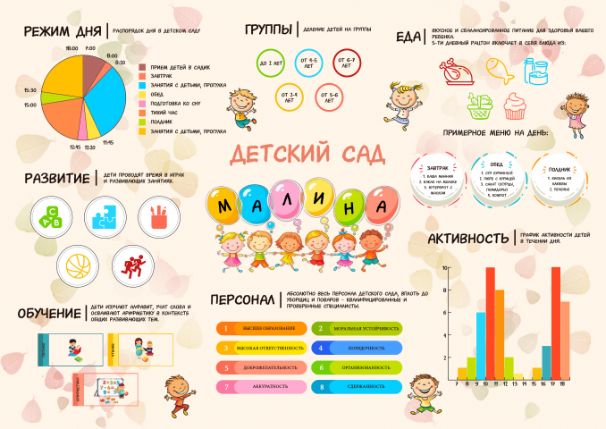 Infographics for kindergarten