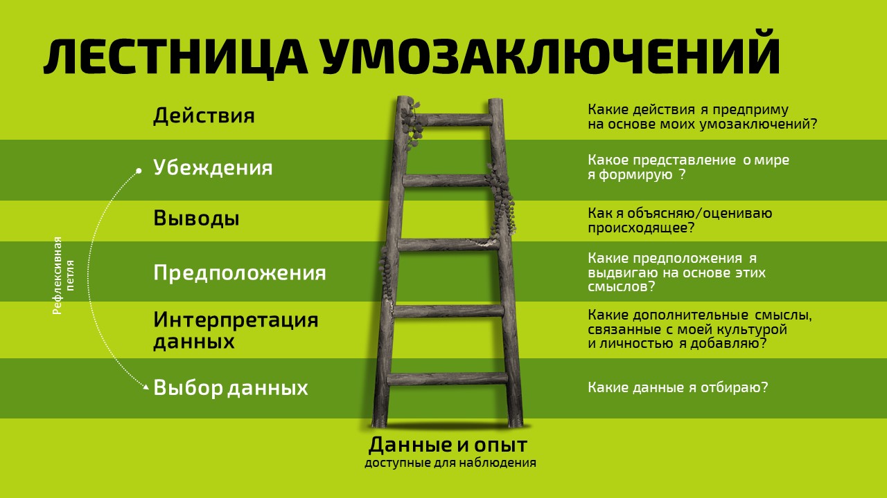 Критическое мышление 4 .jpg