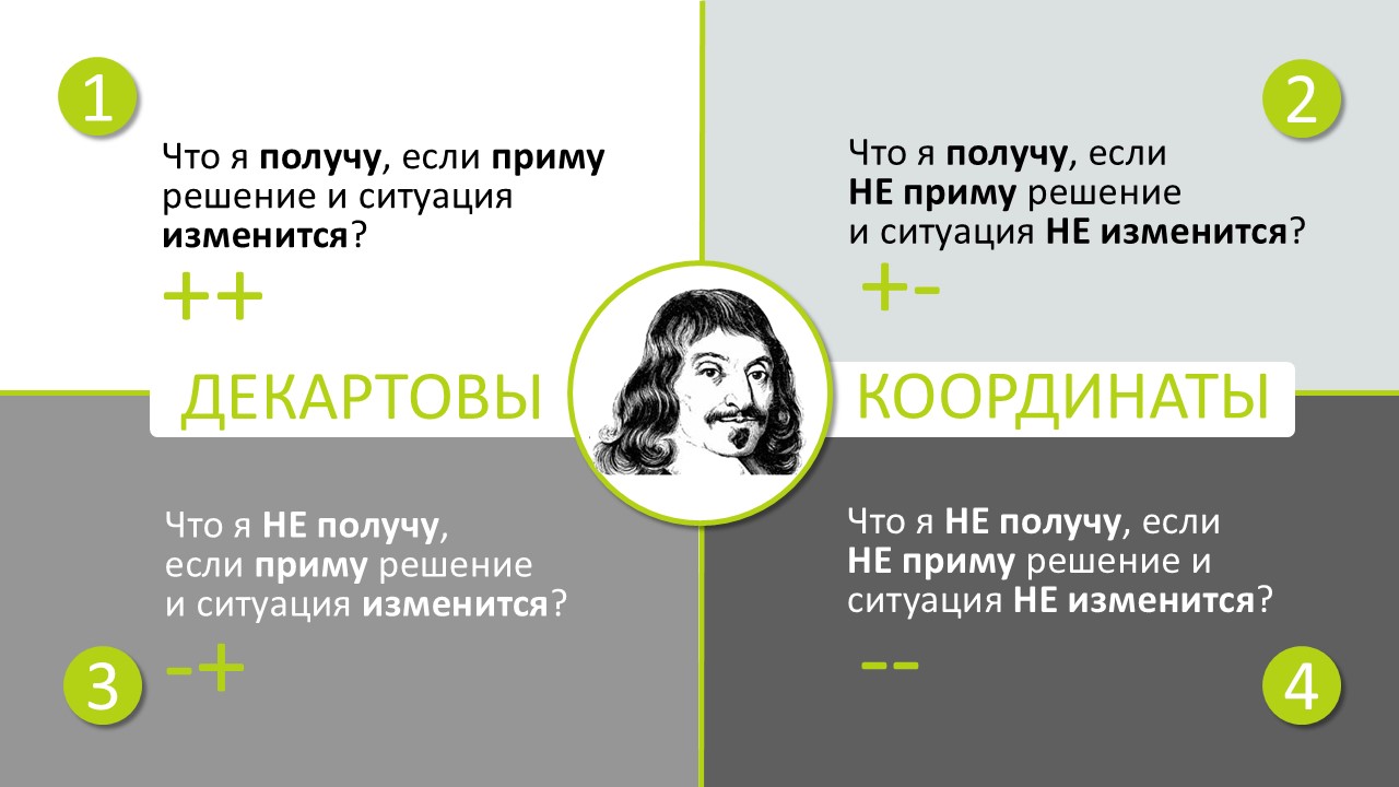 Критическое мышление декарт.jpg