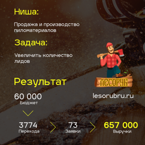 Продажа и производство пиломатериалов