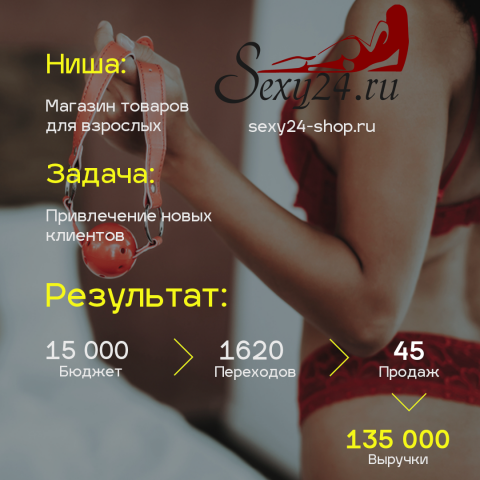 Магазин товаров для взрослых