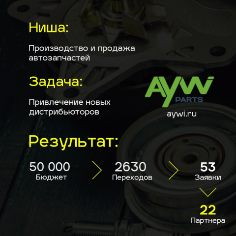 Продажа автозапчастей