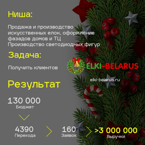 Получение новых клиентов