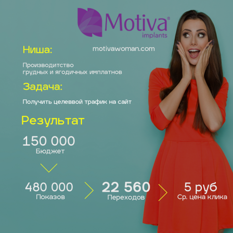 Трафик на сайт