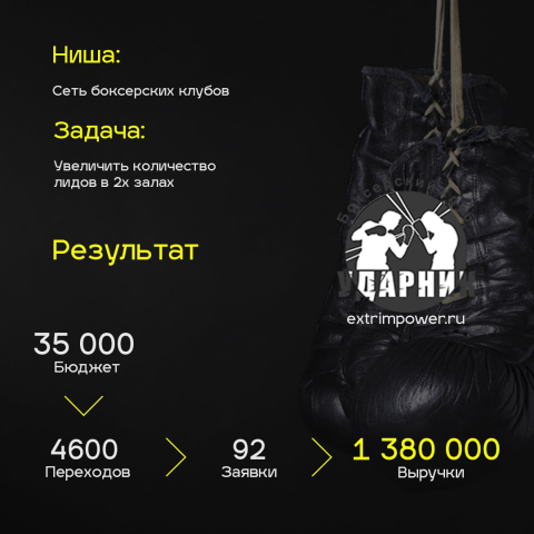 Лиды в спорт.секцию