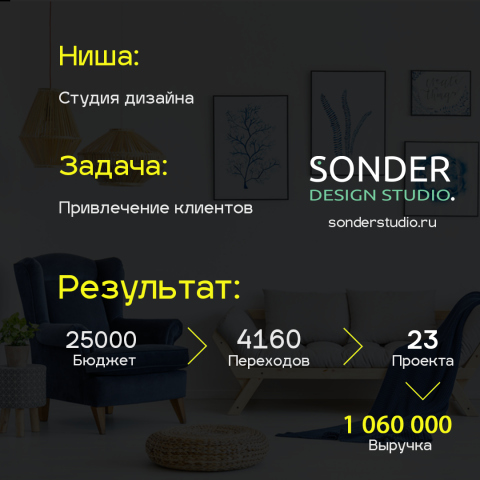 Target в студию дизайна