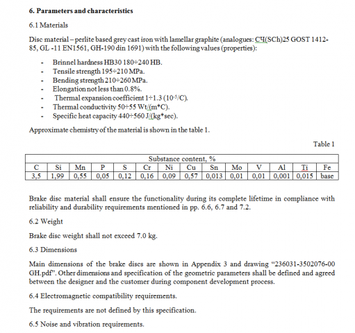Basic parameters. Brake disc.
