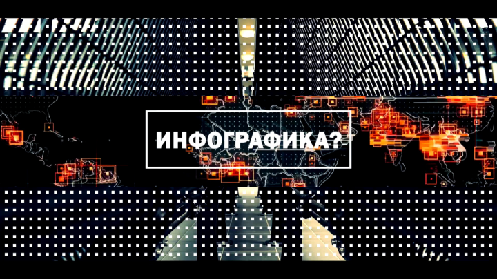 Наш трейлер