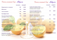 Карта соков