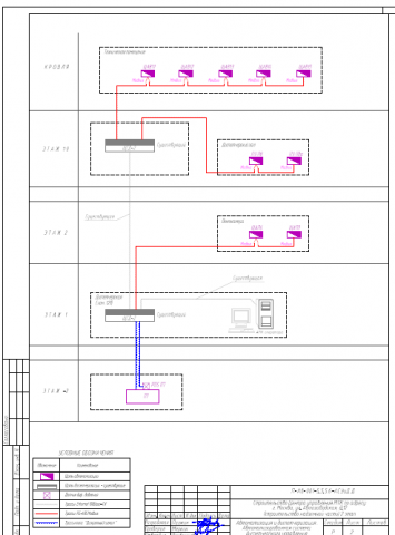 Работа 3750536
