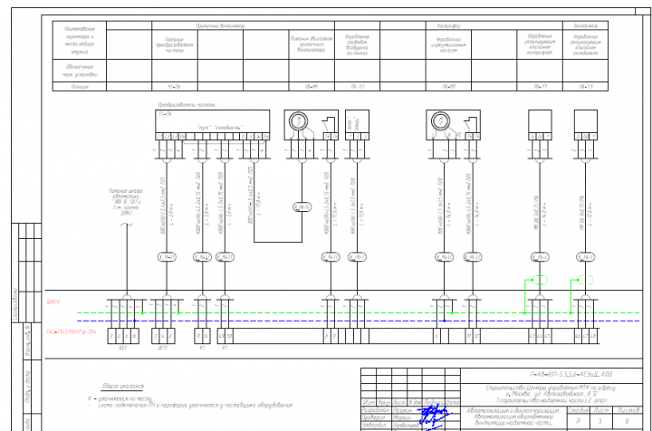 Работа 3750533