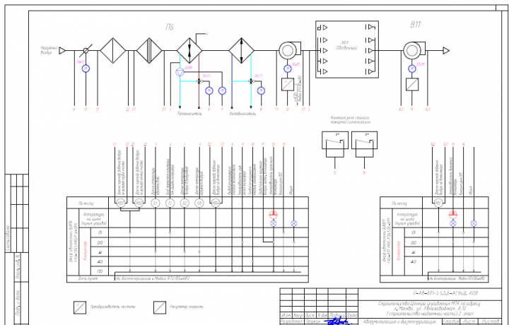 Работа 3750531