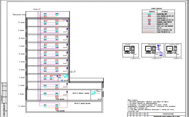 Работа 3750538