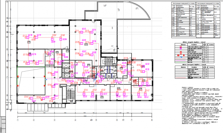 Работа 3750530
