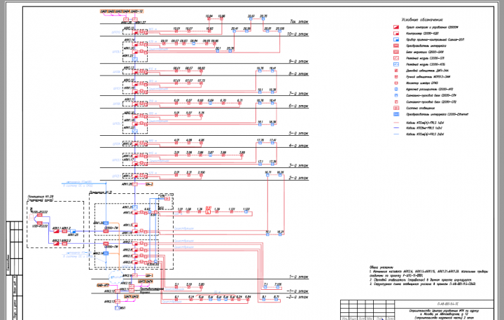 Работа 3750527